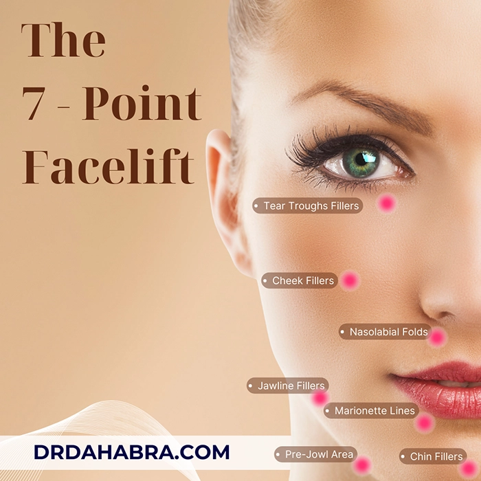 The Non-Surgical 7-Point Facelift With Minimal Downtime 1 the non-surgical 7-point Facelift with minimal downtime